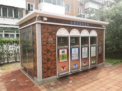 捷士通垃圾分類房和您共建“無廢城市”