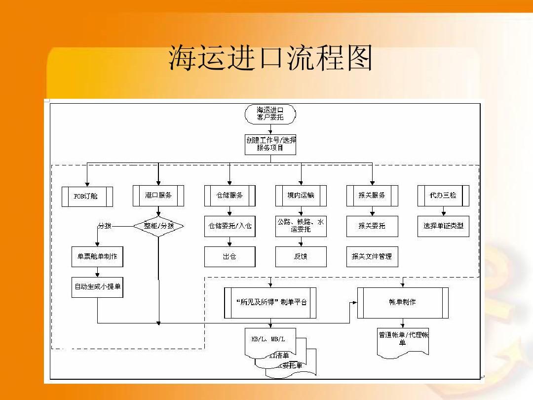 崗亭廠家在未來的時間里 會研發(fā)多少出口的樣式